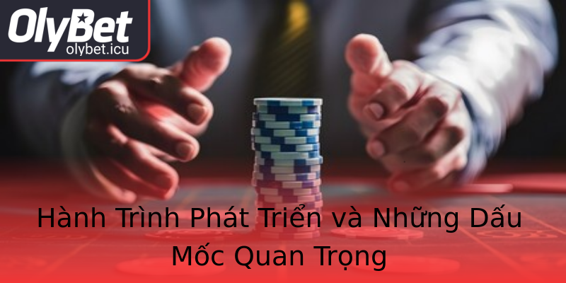 Hành Trình Phát Triển và Những Dấu Mốc Quan Trọng